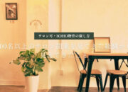サロン可物件,SOHO物件